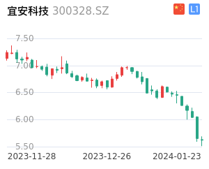 宜安科技股票整体分析报告