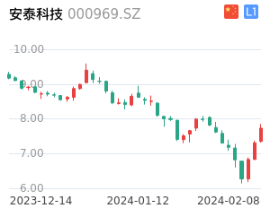 安泰科技股票整体分析报告