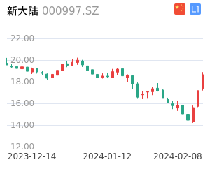 新大陆股票整体分析报告