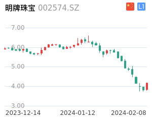 明牌珠宝股票整体分析报告