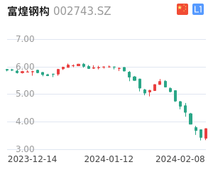 富煌钢构股票整体分析报告