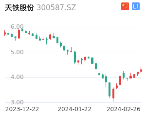 天铁股份股票整体分析报告