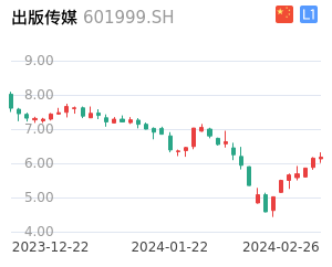 出版传媒走势分析