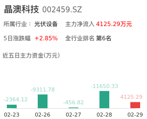 晶澳科技主力资金流向