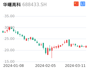 华曙高科股票整体分析报告