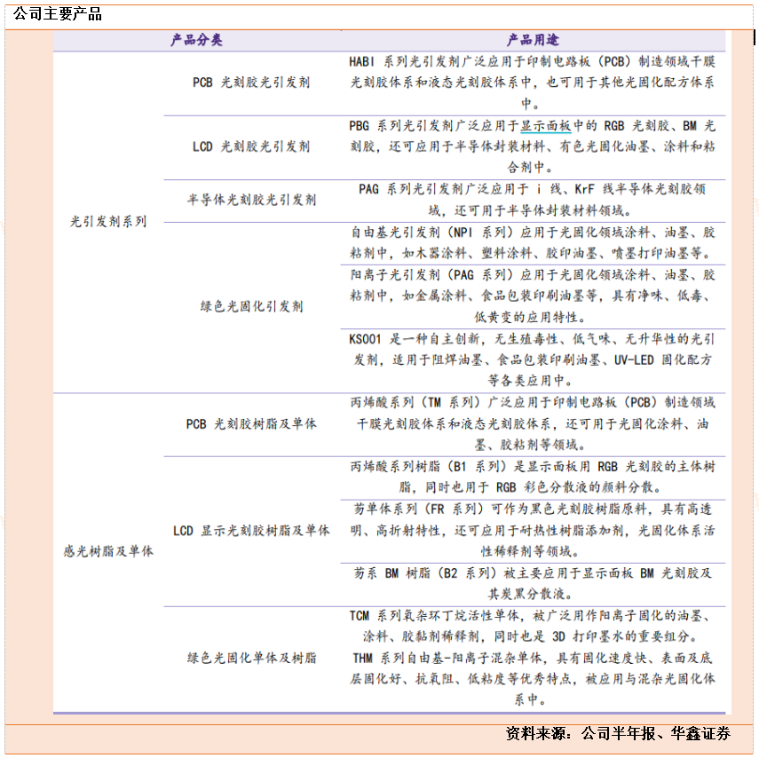 3f299072-c25f-4050-8230-2b44ac8b772b.png