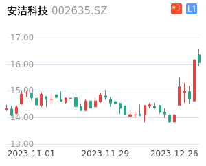 安洁科技股票整体分析报告