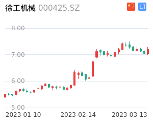 徐工机械股票整体分析报告