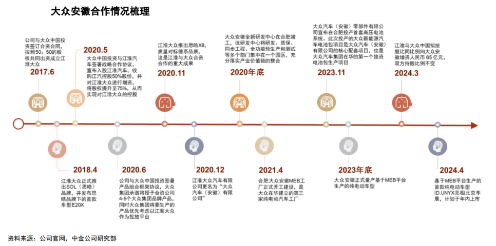 9e870f3d-7b0f-4e58-aef3-2a22d3769ecd.png