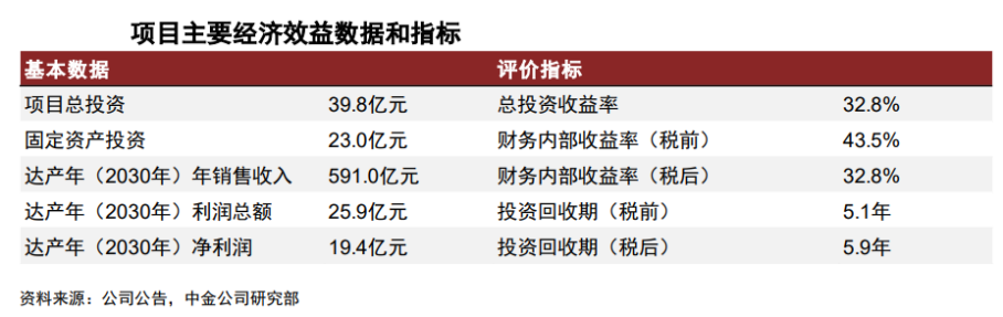 eead7999-28a3-460f-92be-3cda4a457471.png