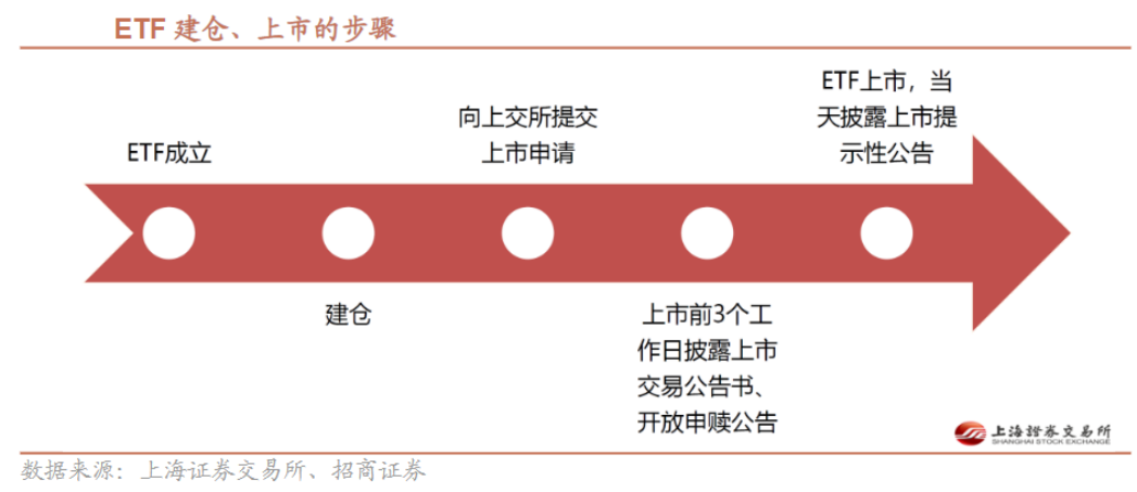 0b827635-b4c7-4f12-834b-d699ec0d27e4.png