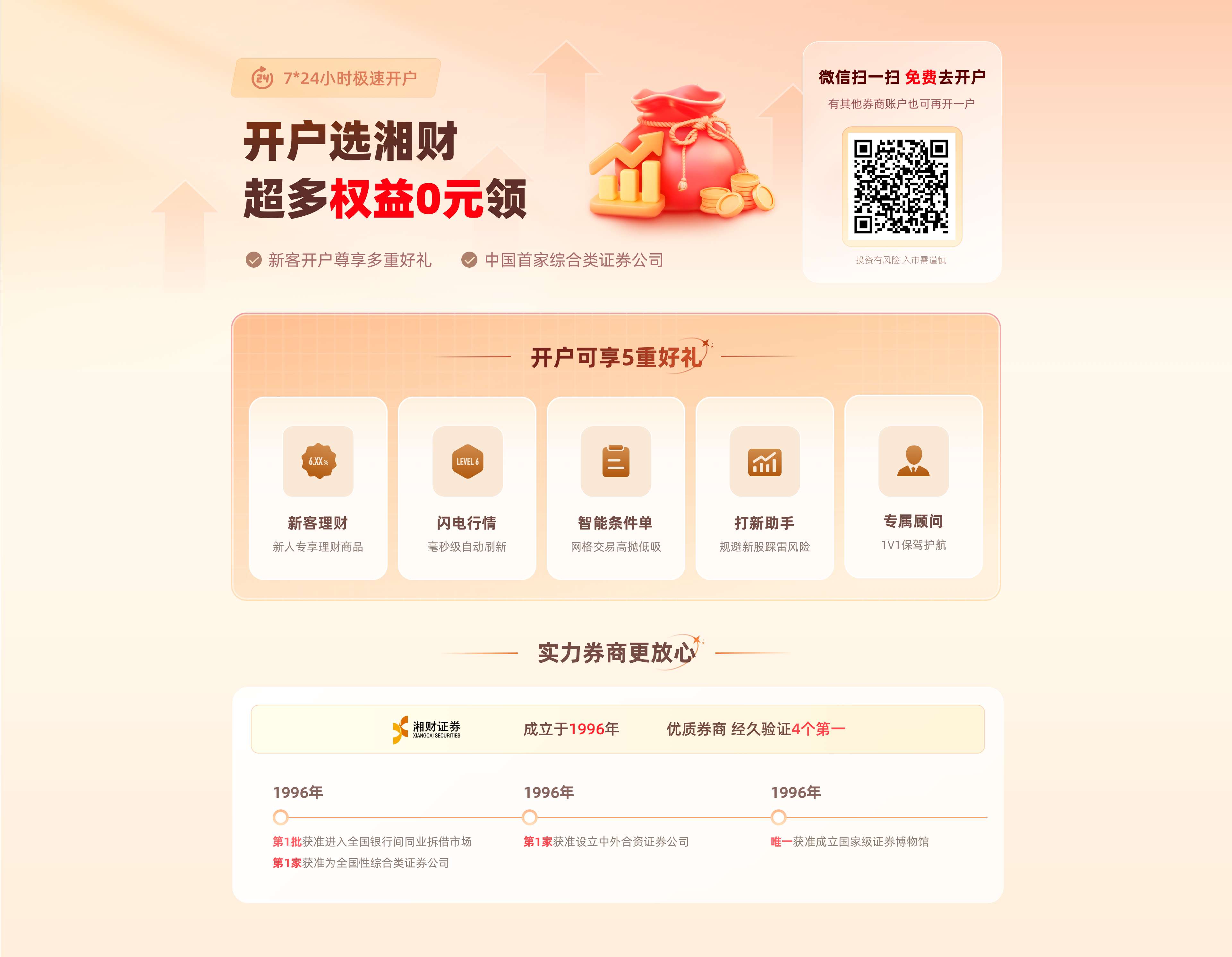 九方智投_开户大厅