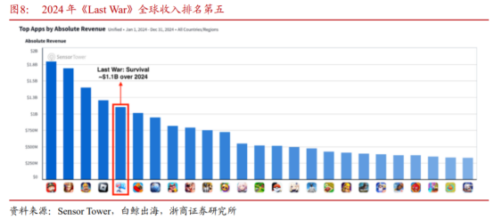 77d3b410-9a92-48a4-9e8c-c03a9d9be880.png