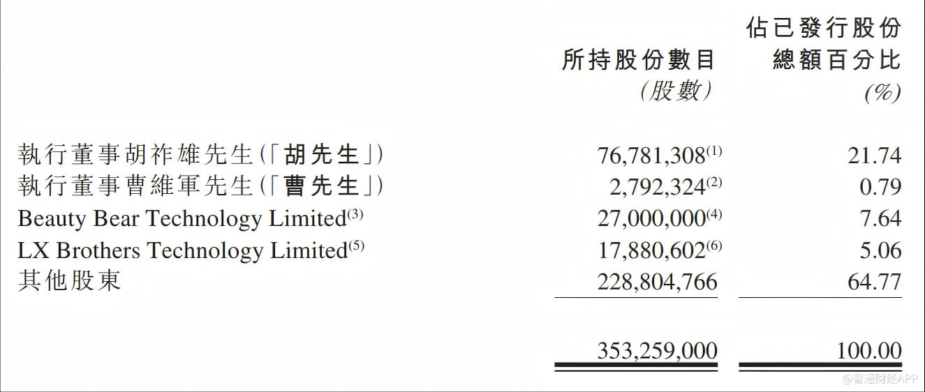 1770679366786578.png 屏幕截图 2026-02-10 065949.png