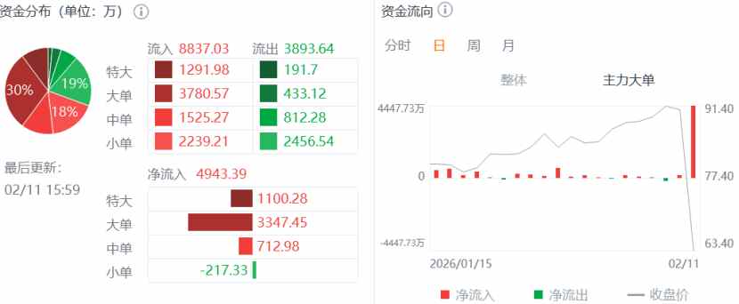 1770858601497922.png image.png