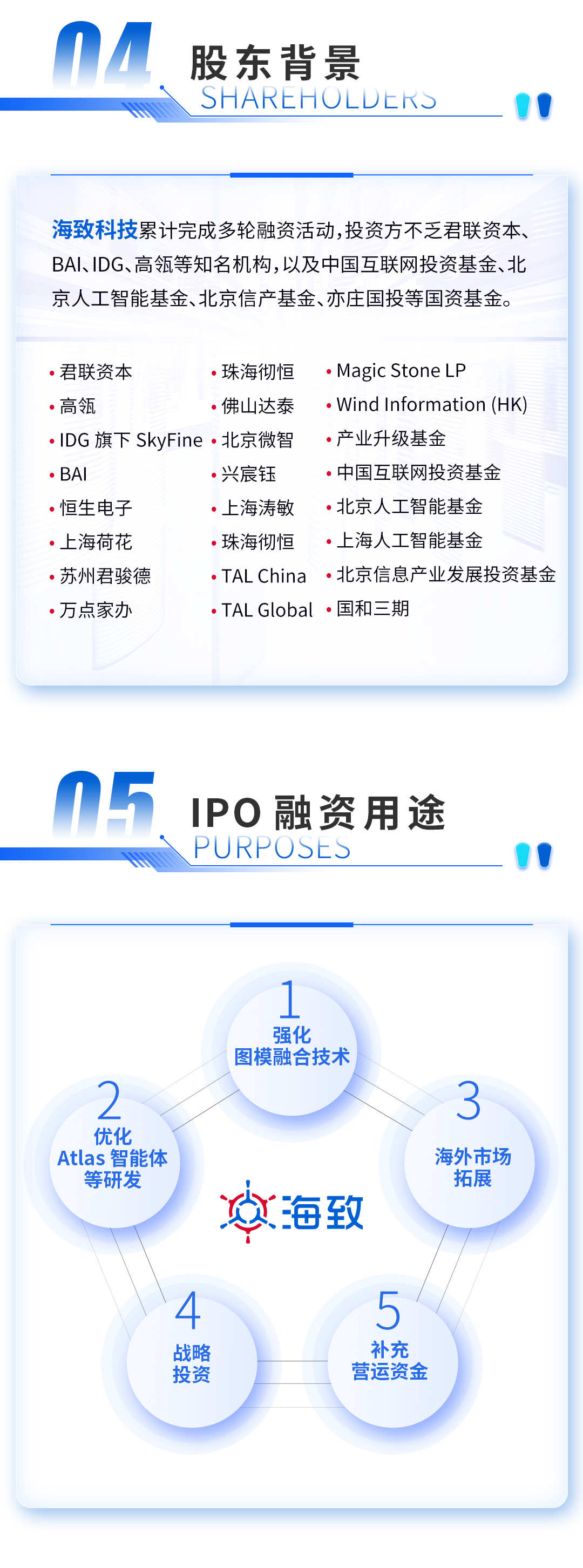 海致科技IPO-定稿（大）_07.jpg