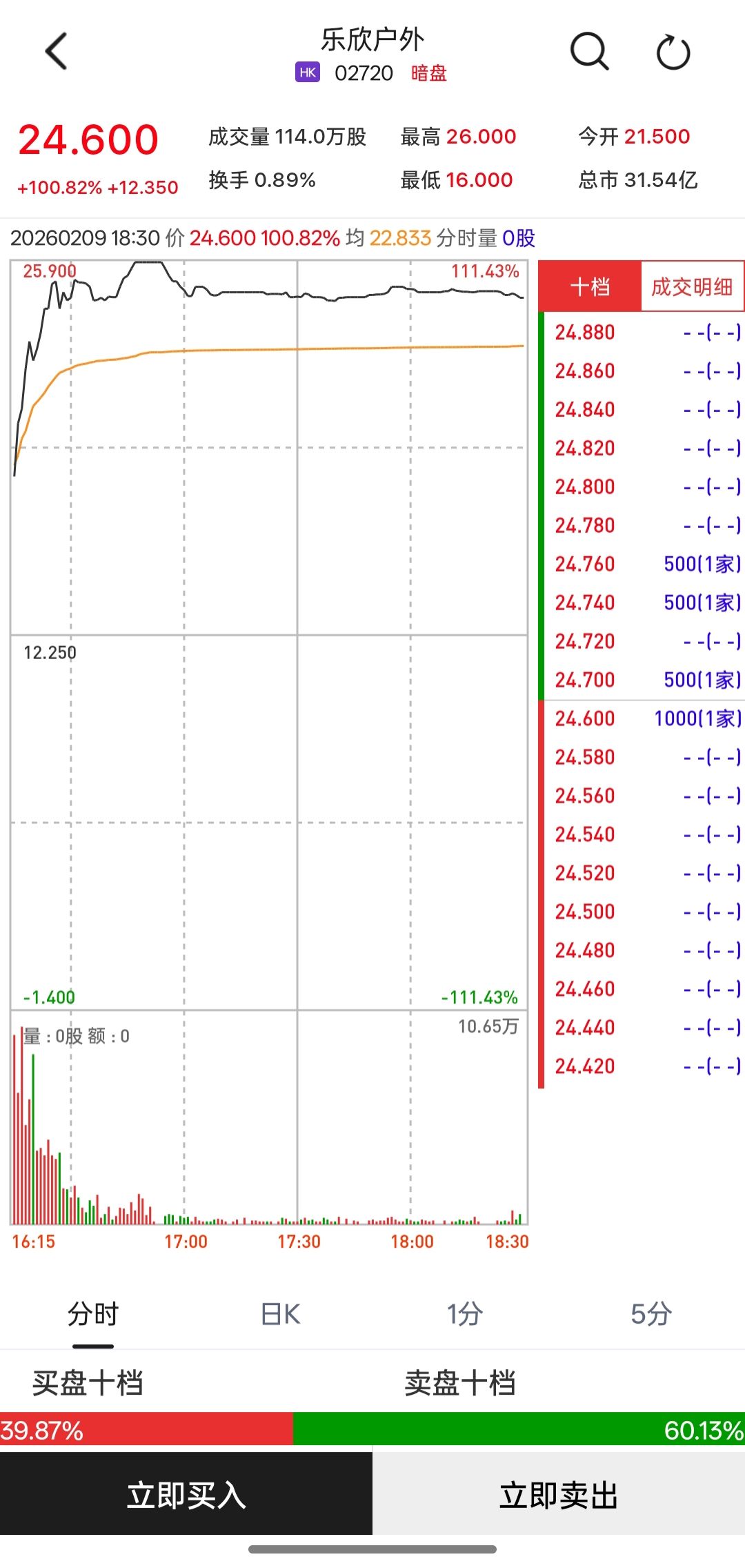 1770633194786279.jpg 微信图片_20260209183147_28_136.jpg